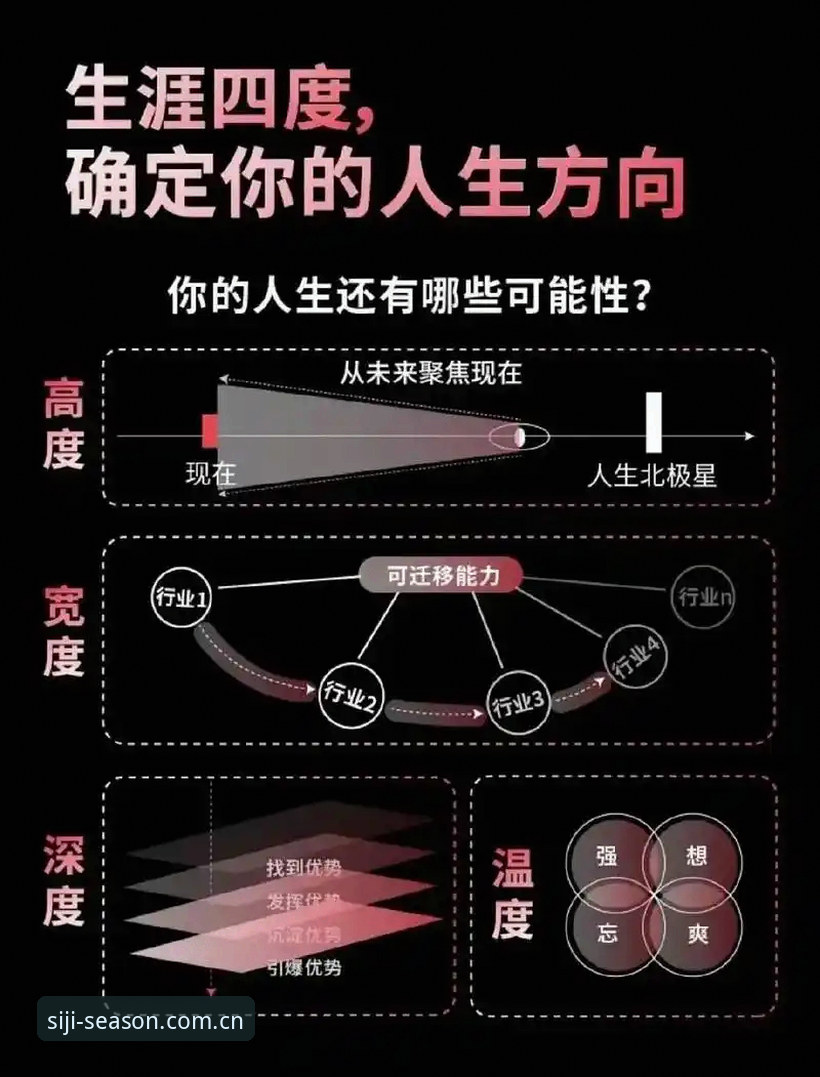 四季平台分析安全吗 四季平台安全吗?4个维度深度分析,用户张婷的真实体验告诉你答案