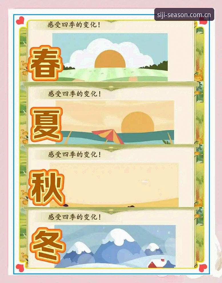 四季功能介绍 四季功能介绍使用教程:从新手到高手的完整指南
